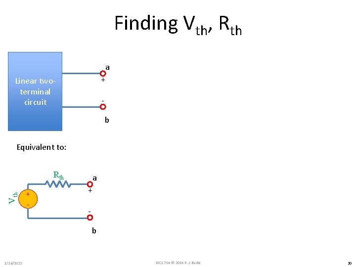 Finding Vth, Rth a + Linear twoterminal circuit b Equivalent to: Vth Rth +