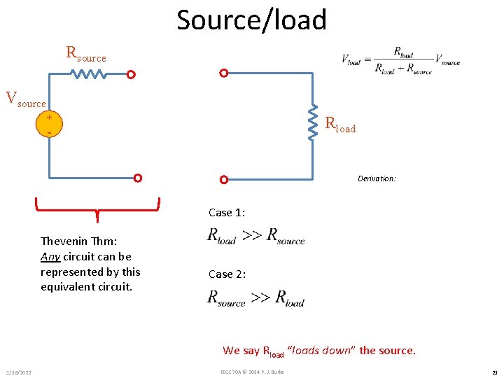 Source/load Rsource Vsource + Rload - Derivation: Case 1: Thevenin Thm: Any circuit can