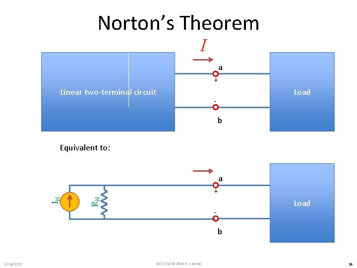 Norton’s Theorem I a + Linear two-terminal circuit Load b Equivalent to: a RN