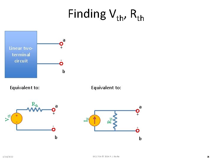 Finding Vth, Rth a + Linear twoterminal circuit b Equivalent to: - a +