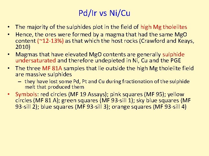 Pd/Ir vs Ni/Cu • The majority of the sulphides plot in the field of