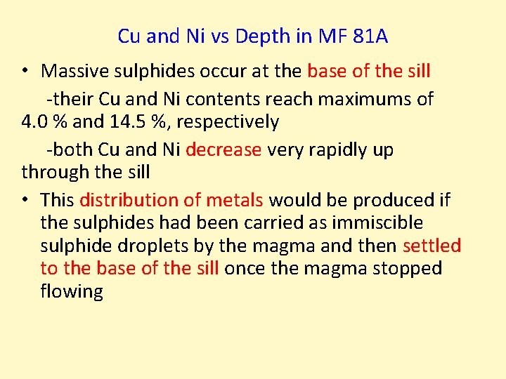 Cu and Ni vs Depth in MF 81 A • Massive sulphides occur at