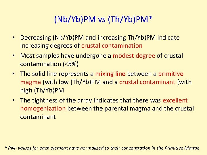 (Nb/Yb)PM vs (Th/Yb)PM* • Decreasing (Nb/Yb)PM and increasing Th/Yb)PM indicate increasing degrees of crustal