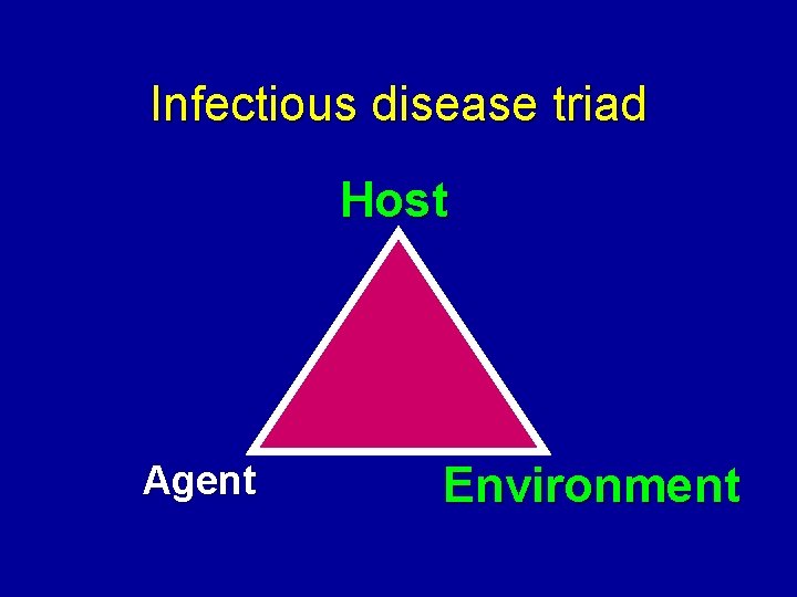 Infectious disease triad Host Agent Environment 