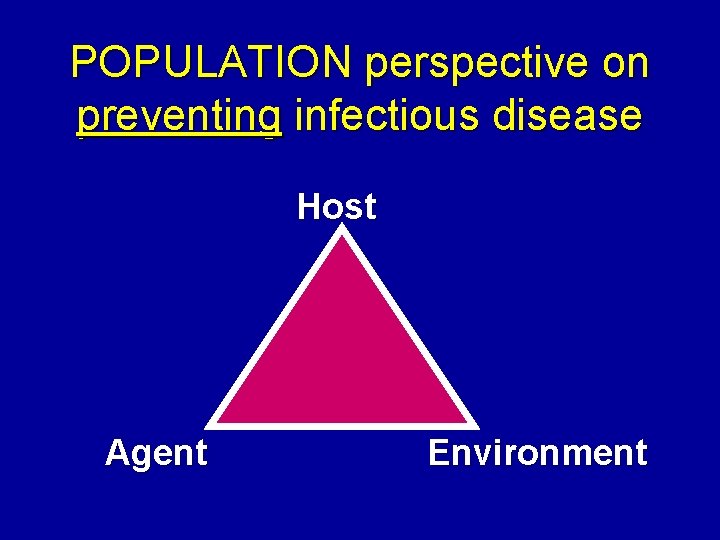 POPULATION perspective on preventing infectious disease Host Agent Environment 