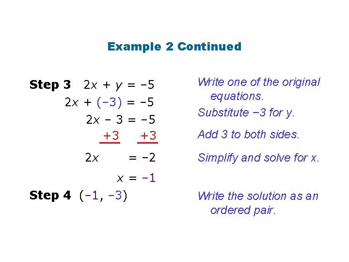 Example 2 Continued Step 3 2 x + y = – 5 2 x