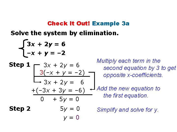 Check It Out! Example 3 a Solve the system by elimination. 3 x +