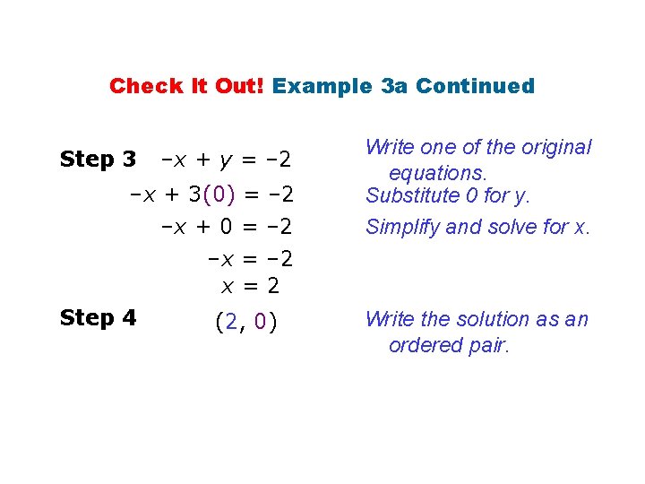 Check It Out! Example 3 a Continued Step 3 –x + y = –