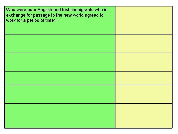 Who were poor English and Irish immigrants who in exchange for passage to the