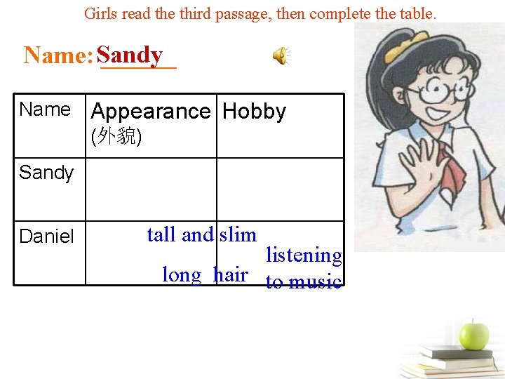 Girls read the third passage, then complete the table. Name: Sandy ______ Name Appearance