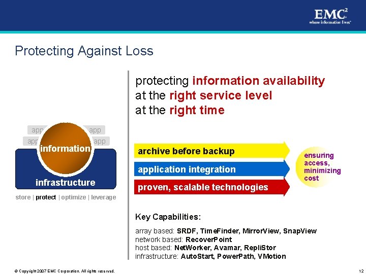 Protecting Against Loss protecting information availability at the right service level at the right
