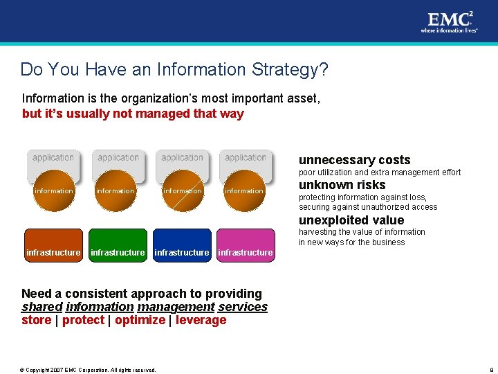 Do You Have an Information Strategy? Information is the organization’s most important asset, but