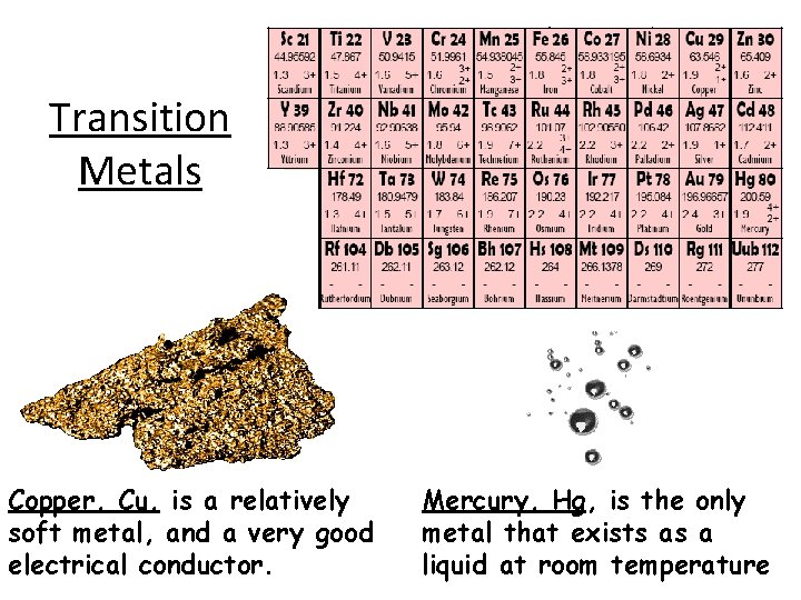 Transition Metals Copper, Cu, is a relatively soft metal, and a very good electrical