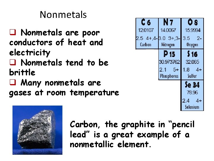 Nonmetals q Nonmetals are poor conductors of heat and electricity q Nonmetals tend to