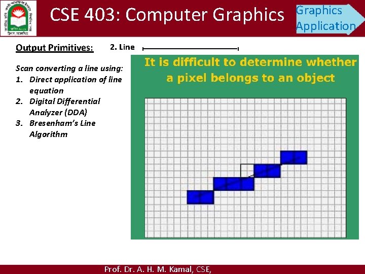 CSE 403: Computer Graphics Output Primitives: 2. Line Scan converting a line using: 1.