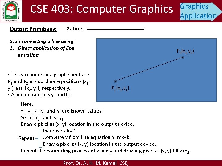 CSE 403: Computer Graphics Output Primitives: Graphics Application 2. Line Scan converting a line