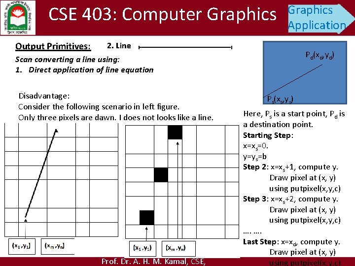 CSE 403: Computer Graphics Output Primitives: Graphics Application 2. Line Pd(xd, yd) Scan converting