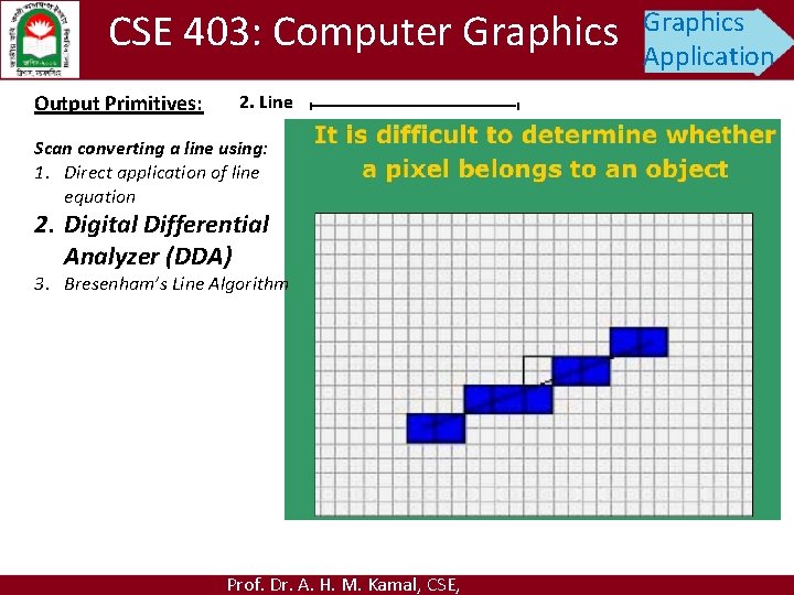 CSE 403: Computer Graphics Output Primitives: 2. Line Scan converting a line using: 1.