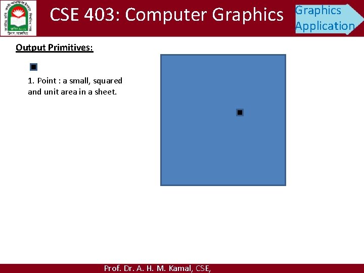 CSE 403: Computer Graphics Output Primitives: 1. Point : a small, squared and unit