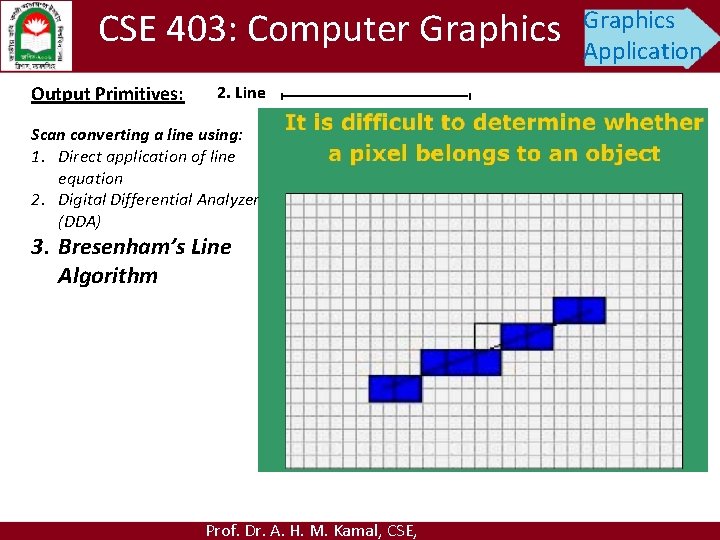 CSE 403: Computer Graphics Output Primitives: 2. Line Scan converting a line using: 1.