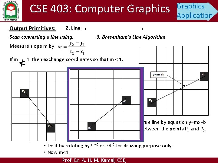 CSE 403: Computer Graphics Output Primitives: Graphics Application 2. Line Scan converting a line CSE 403: Computer Graphics Output Primitives: Graphics Application 2. Line Scan converting a line