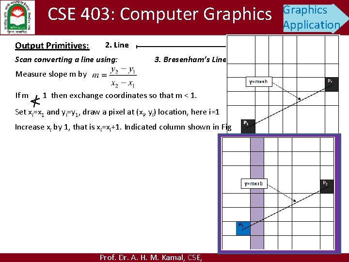 CSE 403: Computer Graphics Output Primitives: Graphics Application 2. Line Scan converting a line