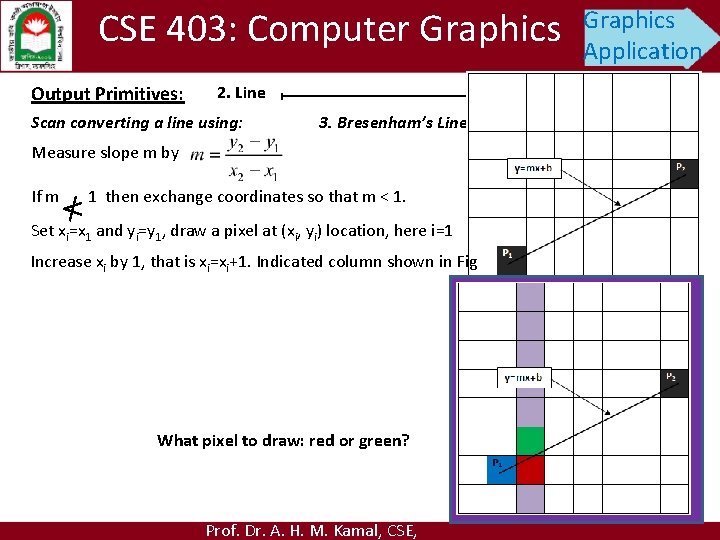 CSE 403: Computer Graphics Output Primitives: Graphics Application 2. Line Scan converting a line