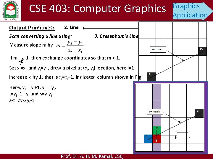 CSE 403: Computer Graphics Output Primitives: Graphics Application 2. Line Scan converting a line