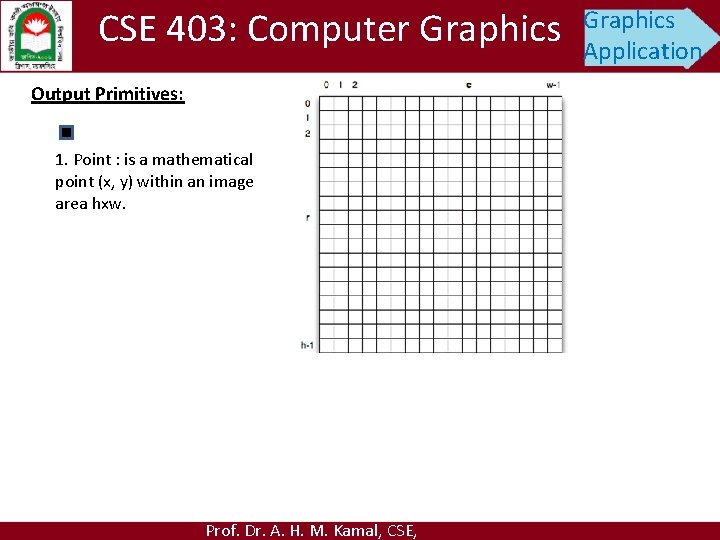 CSE 403: Computer Graphics Output Primitives: 1. Point : is a mathematical point (x,