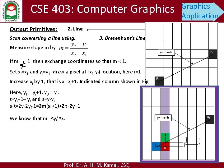 CSE 403: Computer Graphics Output Primitives: Graphics Application 2. Line Scan converting a line