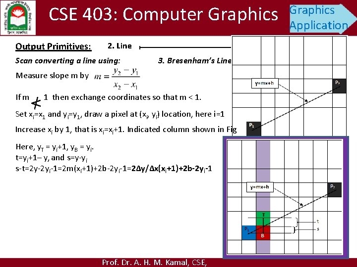 CSE 403: Computer Graphics Output Primitives: Graphics Application 2. Line Scan converting a line