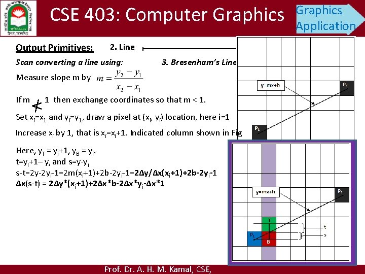 CSE 403: Computer Graphics Output Primitives: Graphics Application 2. Line Scan converting a line