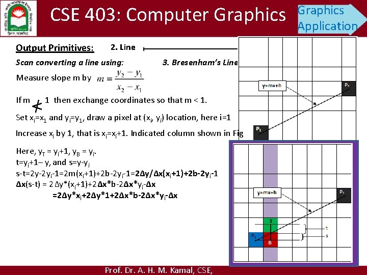 CSE 403: Computer Graphics Output Primitives: Graphics Application 2. Line Scan converting a line