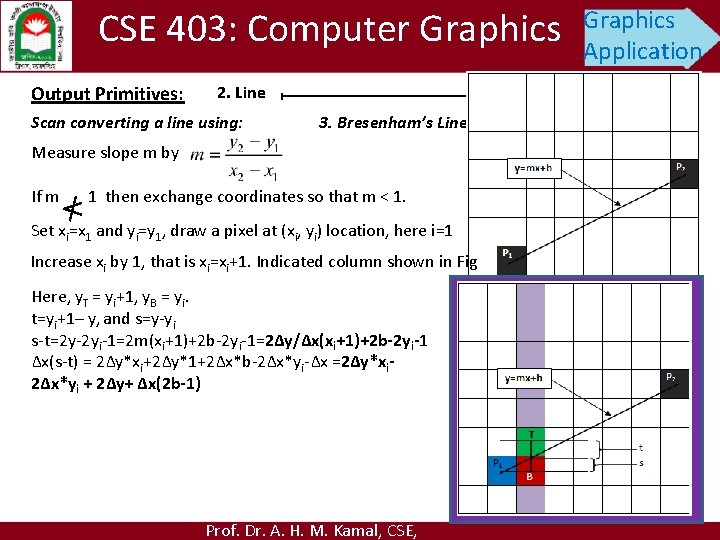 CSE 403: Computer Graphics Output Primitives: Graphics Application 2. Line Scan converting a line