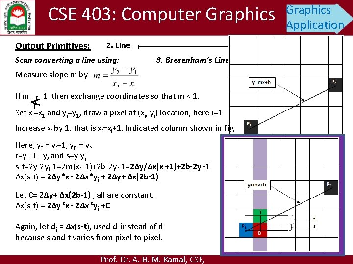 CSE 403: Computer Graphics Output Primitives: Graphics Application 2. Line Scan converting a line