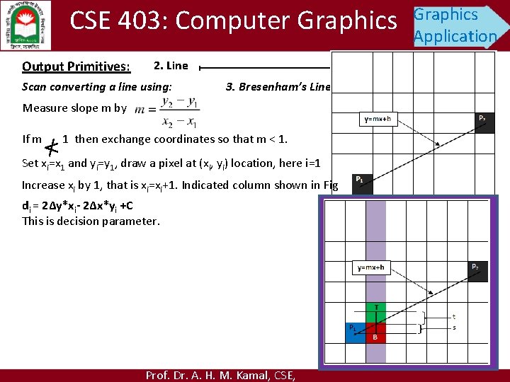 CSE 403: Computer Graphics Output Primitives: Graphics Application 2. Line Scan converting a line