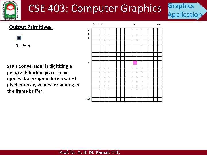 CSE 403: Computer Graphics Output Primitives: 1. Point Scan Conversion: is digitizing a picture