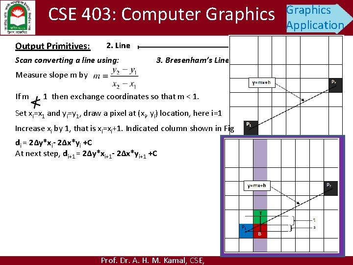 CSE 403: Computer Graphics Output Primitives: Graphics Application 2. Line Scan converting a line