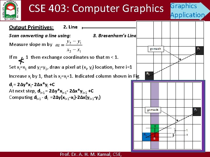 CSE 403: Computer Graphics Output Primitives: Graphics Application 2. Line Scan converting a line