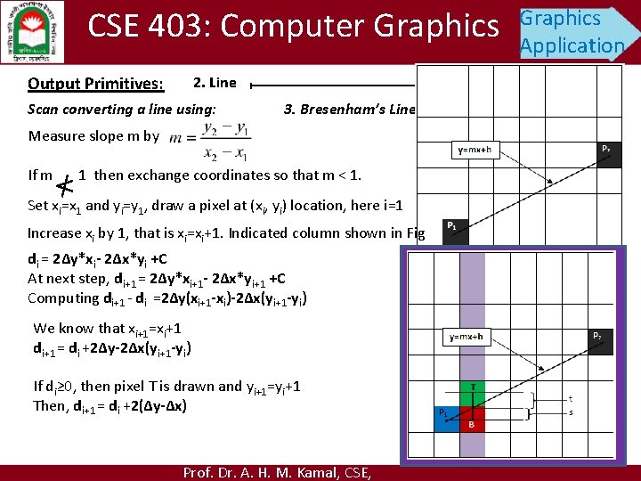 CSE 403: Computer Graphics Output Primitives: Graphics Application 2. Line Scan converting a line