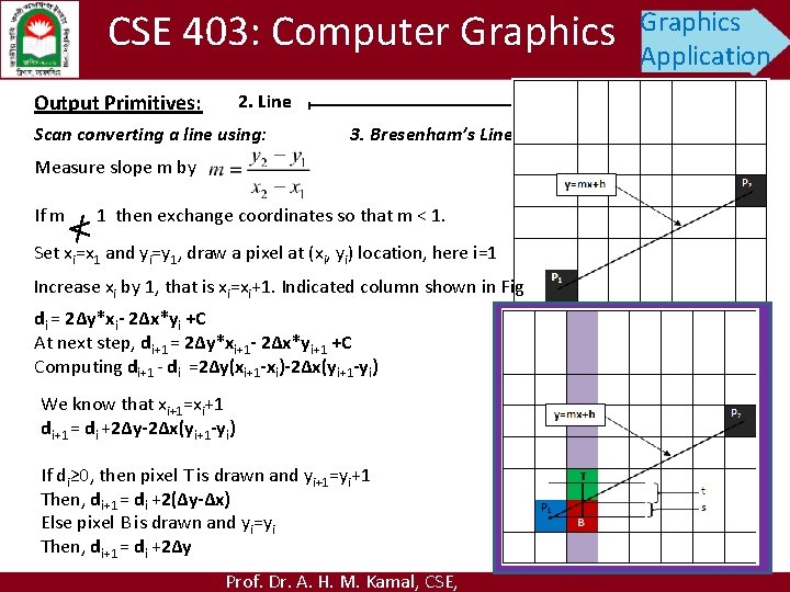 CSE 403: Computer Graphics Output Primitives: Graphics Application 2. Line Scan converting a line