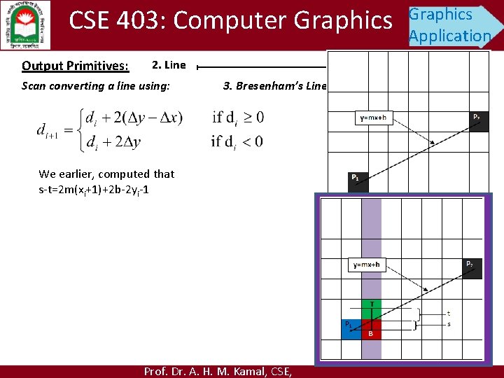 CSE 403: Computer Graphics Output Primitives: Graphics Application 2. Line Scan converting a line