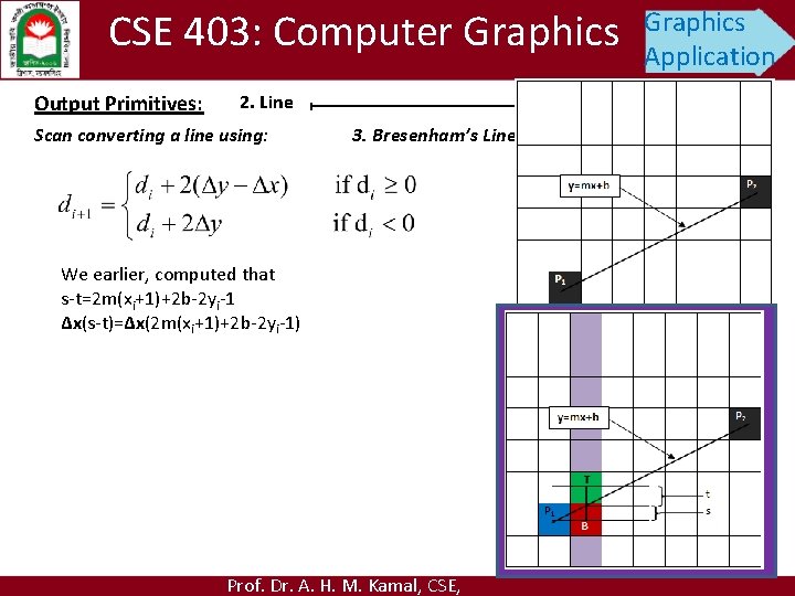 CSE 403: Computer Graphics Output Primitives: Graphics Application 2. Line Scan converting a line