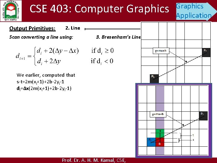 CSE 403: Computer Graphics Output Primitives: Graphics Application 2. Line Scan converting a line