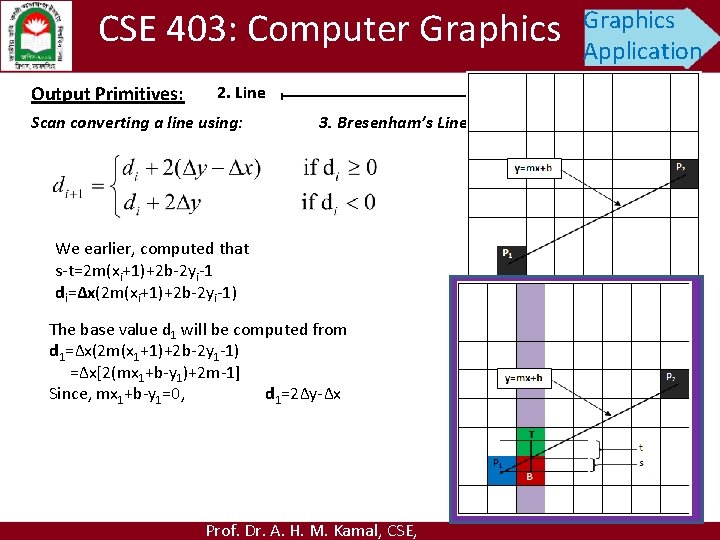 CSE 403: Computer Graphics Output Primitives: Graphics Application 2. Line Scan converting a line