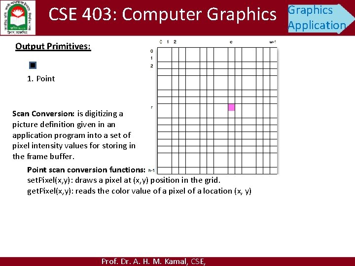 CSE 403: Computer Graphics Output Primitives: 1. Point Scan Conversion: is digitizing a picture