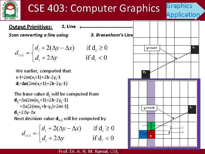 CSE 403: Computer Graphics Output Primitives: Graphics Application 2. Line Scan converting a line