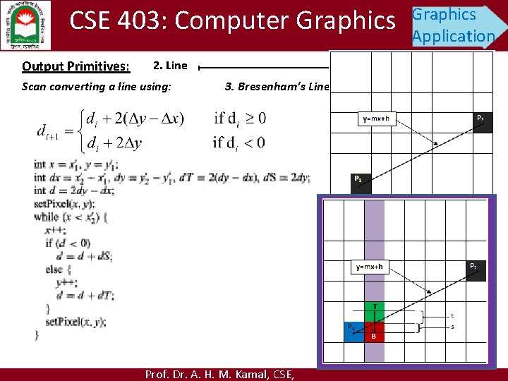 CSE 403: Computer Graphics Output Primitives: Graphics Application 2. Line Scan converting a line