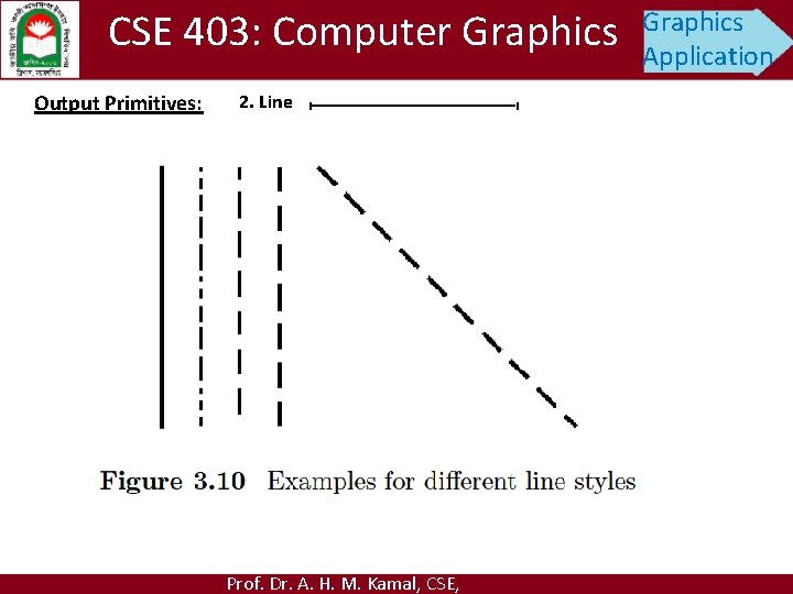 CSE 403: Computer Graphics Output Primitives: 2. Line Prof. Dr. A. H. M. Kamal,