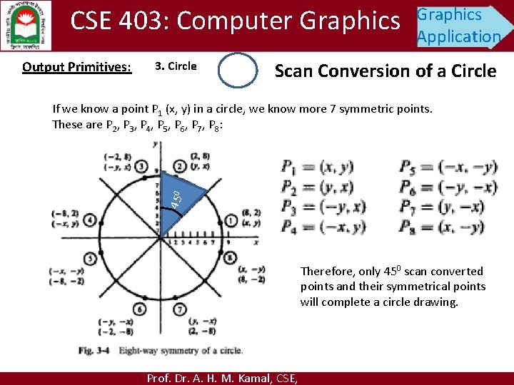 CSE 403: Computer Graphics Output Primitives: 3. Circle Graphics Application Scan Conversion of a